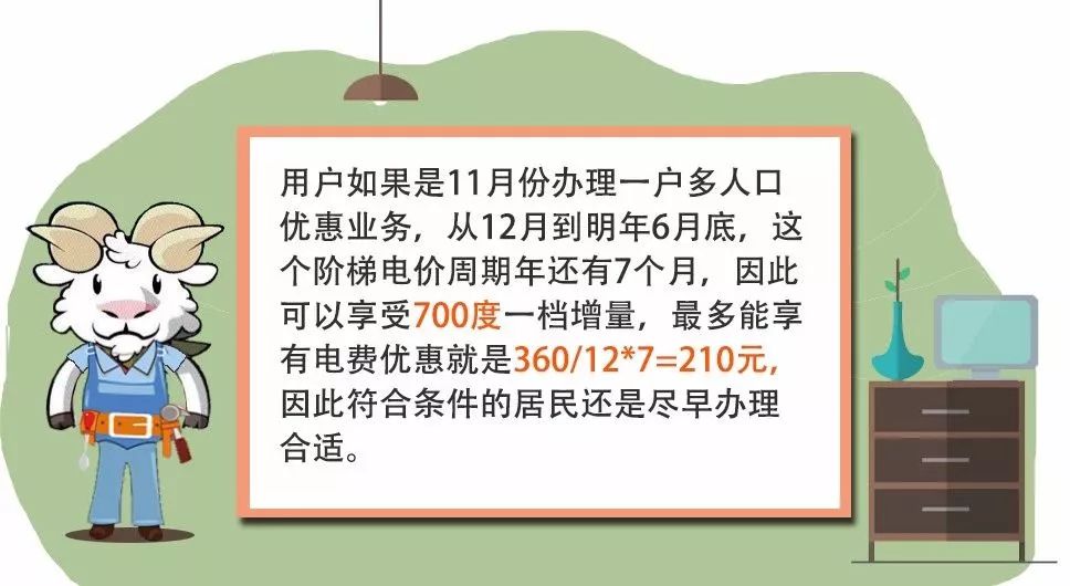 电费一户多人口_明年起杭州居民用电政策有变动