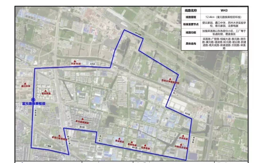 相城区人口_太仓市 昆山市 相城区人口普查结果公布(2)