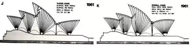 悉尼歌剧院的屋顶居然不是薄壳结构