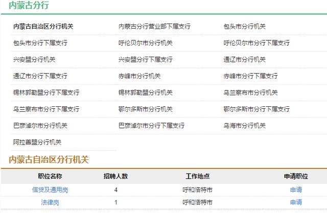 内蒙古银行招聘信息_2019年中国银行内蒙古分行面试通知