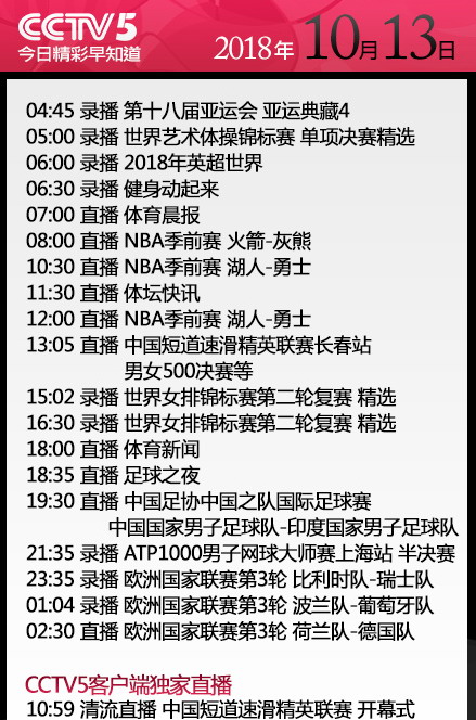 印度2018年人口_2018 2019中国智能手机品牌东南亚市场研究报告(3)