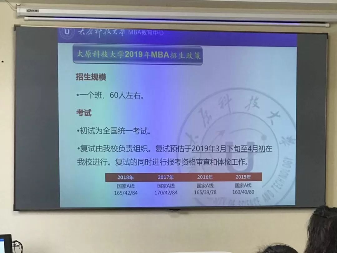 山西幂学太原科技大学2019mba宣讲会顺利举行