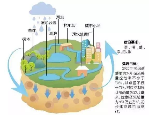 福州市区人口2018_福州人口净流入趋势图(3)