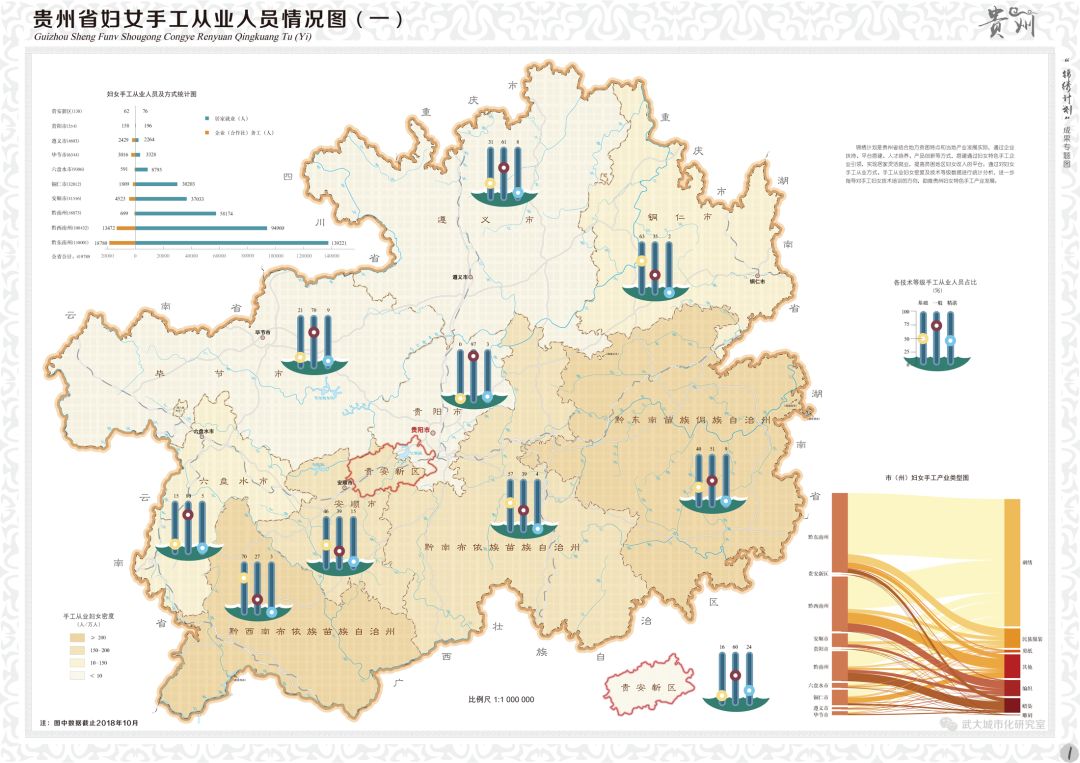 贵州省锦绣计划成果专题图(贵州省妇联)