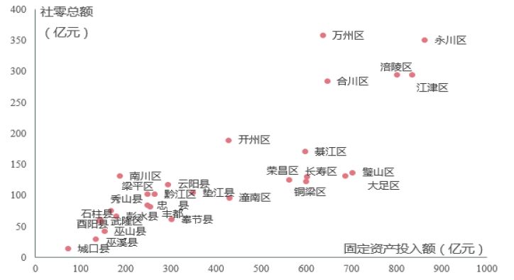 合川区今年GDP_合川区地图