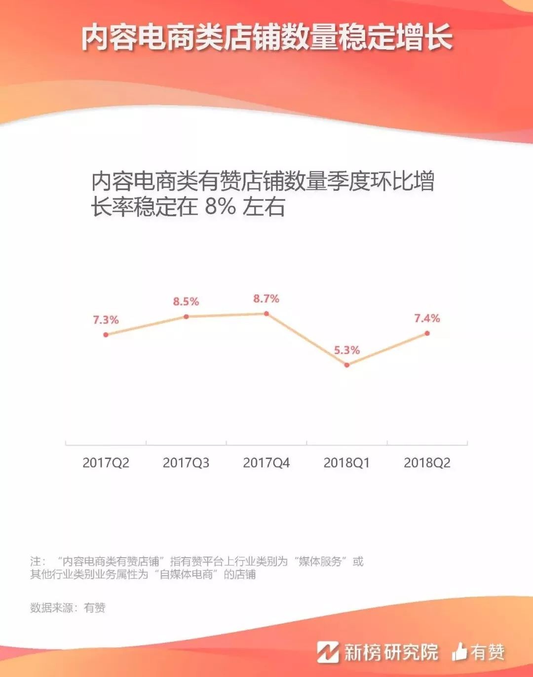 微信人口调查报告_失踪人口微信头像