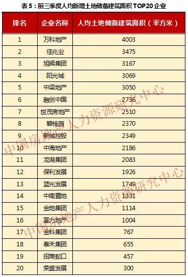 天下3人口_三体合一 天下3 多元化战斗模式引爆激情体验 网易游戏(2)