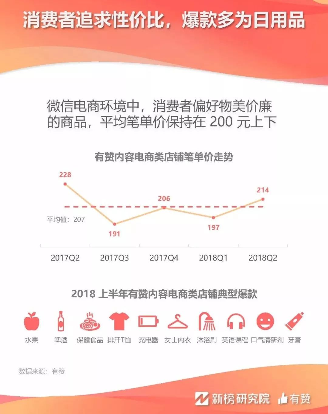 微信人口调查报告_失踪人口微信头像