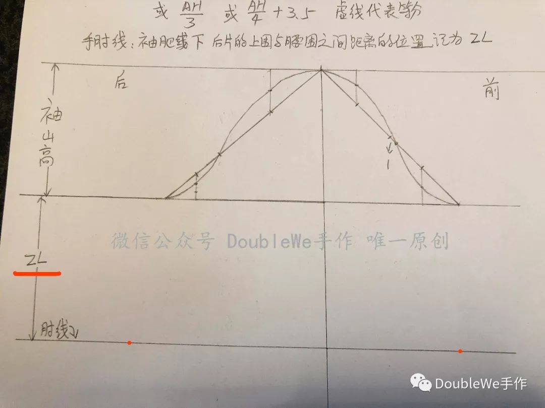 旗袍系列教程 袖子和领子制图_袖山