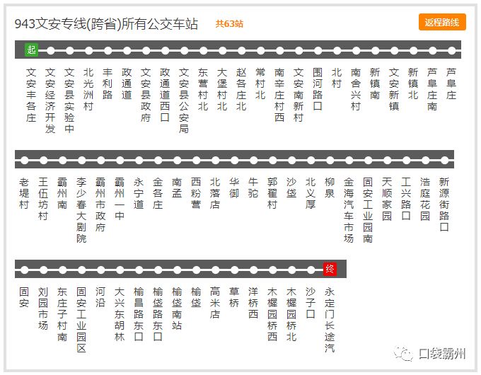 重要通知霸州五路公交车改线啦新路线途经