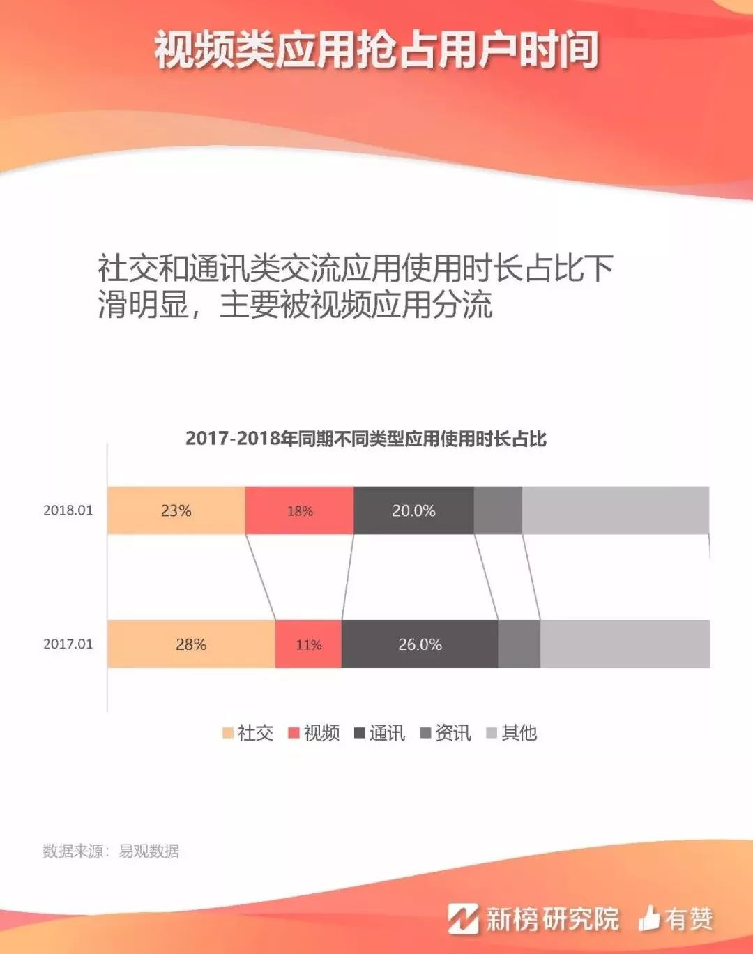 微信人口调查报告_失踪人口微信头像