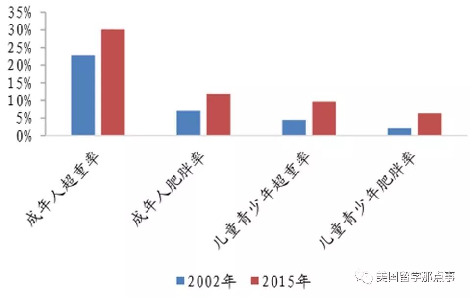 中国儿童人口2017_中国人口(2)