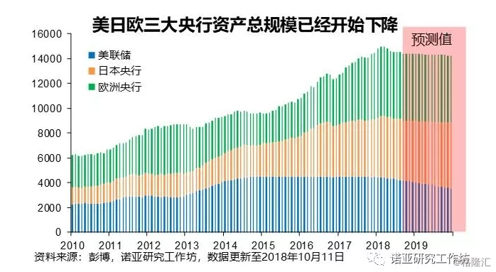 美加墨经济总量_马场富美加(2)