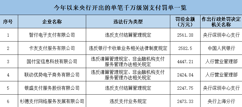 经济总量超过1万亿人民币罚款_1万亿人民币图片(3)