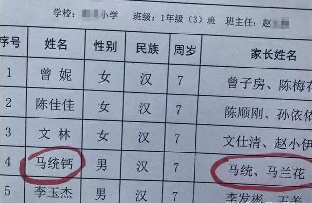 爆笑gif图:这位家长,你给孩子取名字是认真的吗?