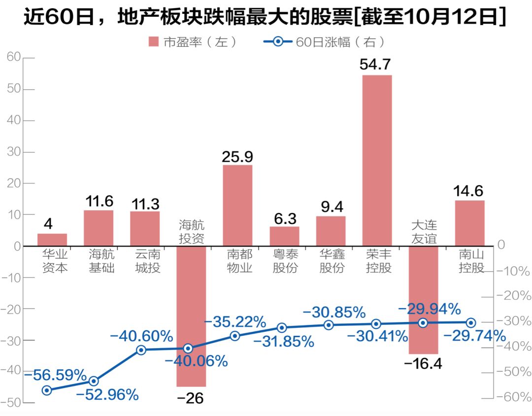 寿光税收高而GDP低(2)