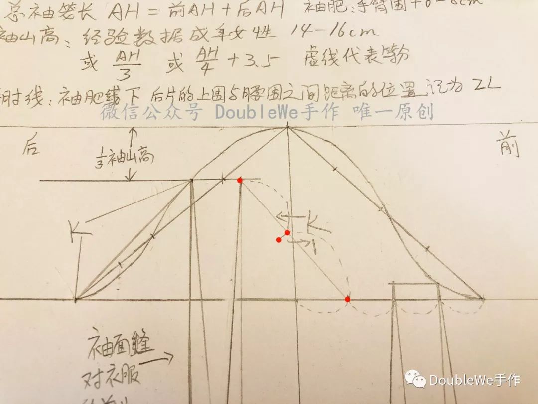 旗袍系列教程 袖子和领子制图_袖山