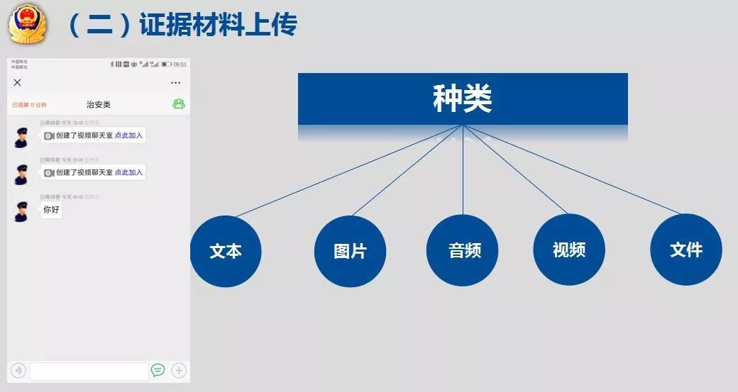 律师查询人口信息_人口信息查询表(3)