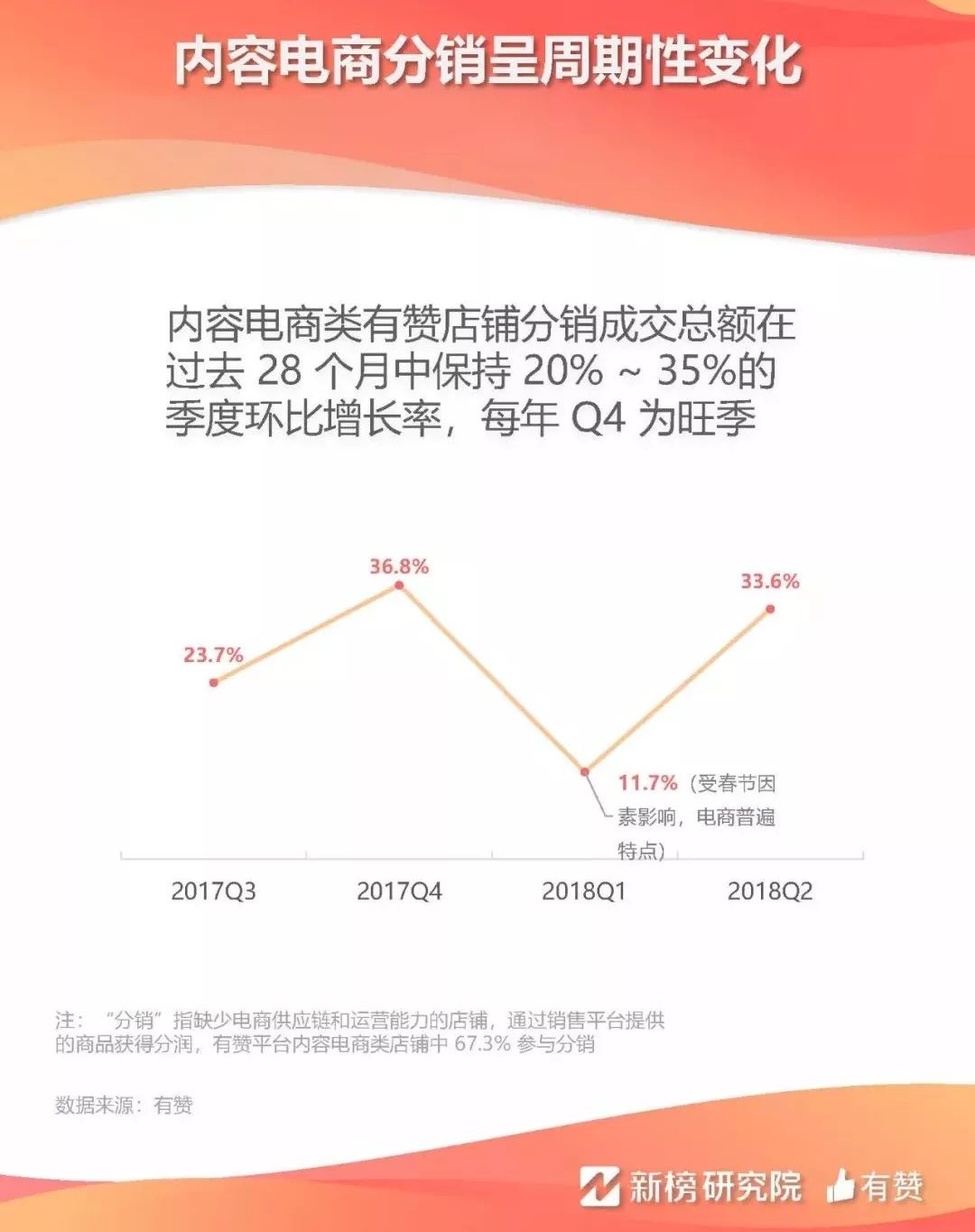 微信人口调查报告_失踪人口微信头像