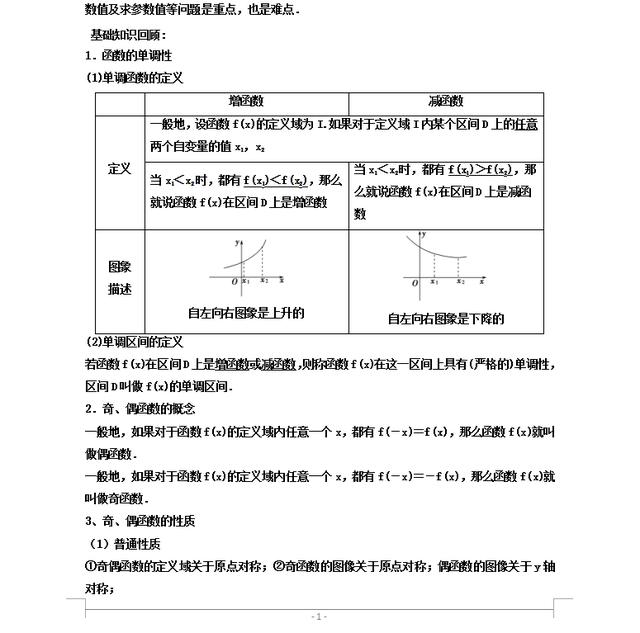 高中数学函数性质总结,选择题次次都考!八种常考题型及典例剖析