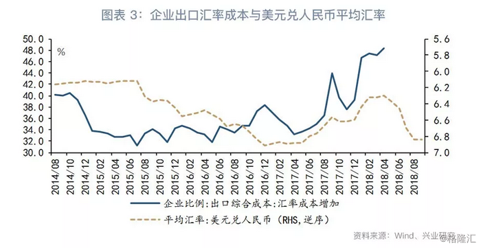 中美gdp未来100年预测_如果美国不进口中国商品,中国能扛多久 智能工业云平台(3)