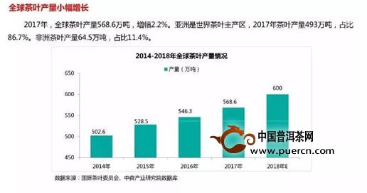 世界经济总量位居第2位_经济总量世界第二图片