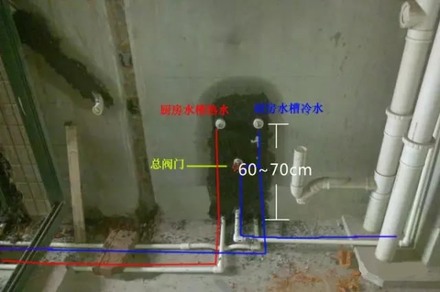 几个注意事项水管终端出口应遵循"左热右冷";冷热水管在主干道间距不