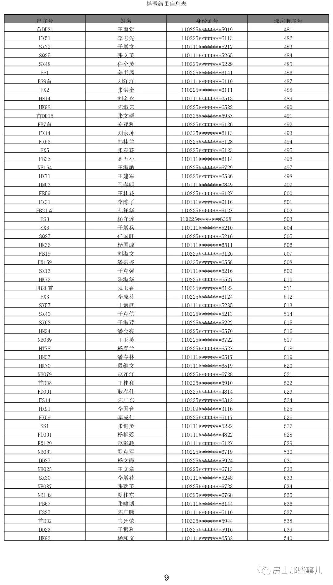 房山山区人口迁移2017_贫困山区的孩子图片