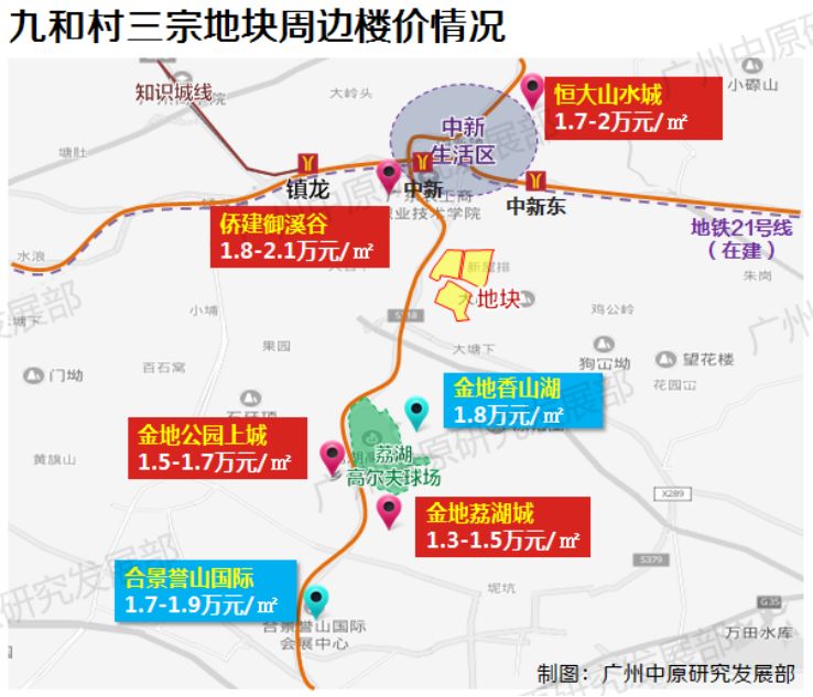 119万平增城卖地占广州半壁江山中新镇将爆发