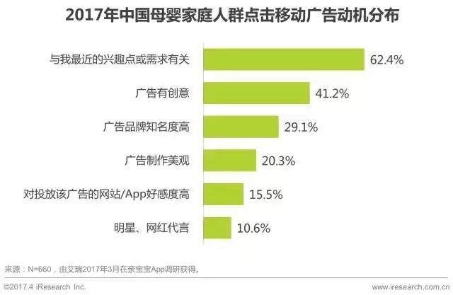 赢博体育官网入口：赢博体育app：母婴行业发展现状及趋势前景分析(图13)