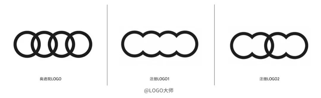 天呐!奥迪要换新logo了?