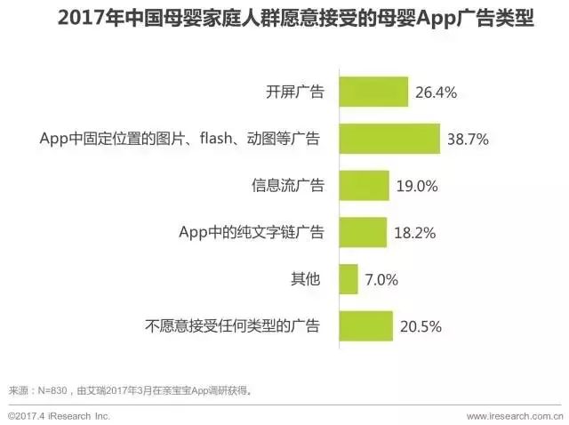 赢博体育官网入口：赢博体育app：母婴行业发展现状及趋势前景分析(图12)