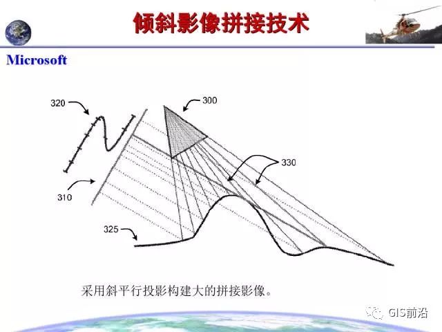 倾斜摄影的原理是什么意思_两轴线倾斜是什么意思