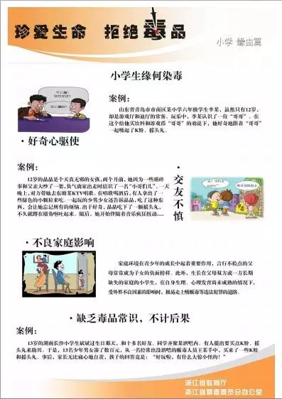 毒品预防教育小学生防范篇