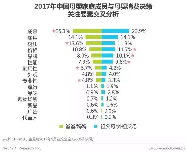 赢博体育官网入口：赢博体育app：母婴行业发展现状及趋势前景分析(图8)