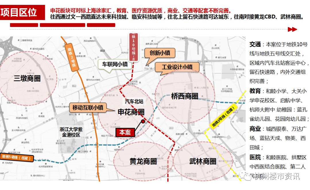 申花板块地铁上盖精装loft城西银泰旁高大上公寓低总价高汇报