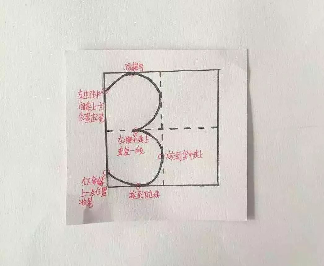 阳光把学园金城园田字格里写数字这是标准的格式