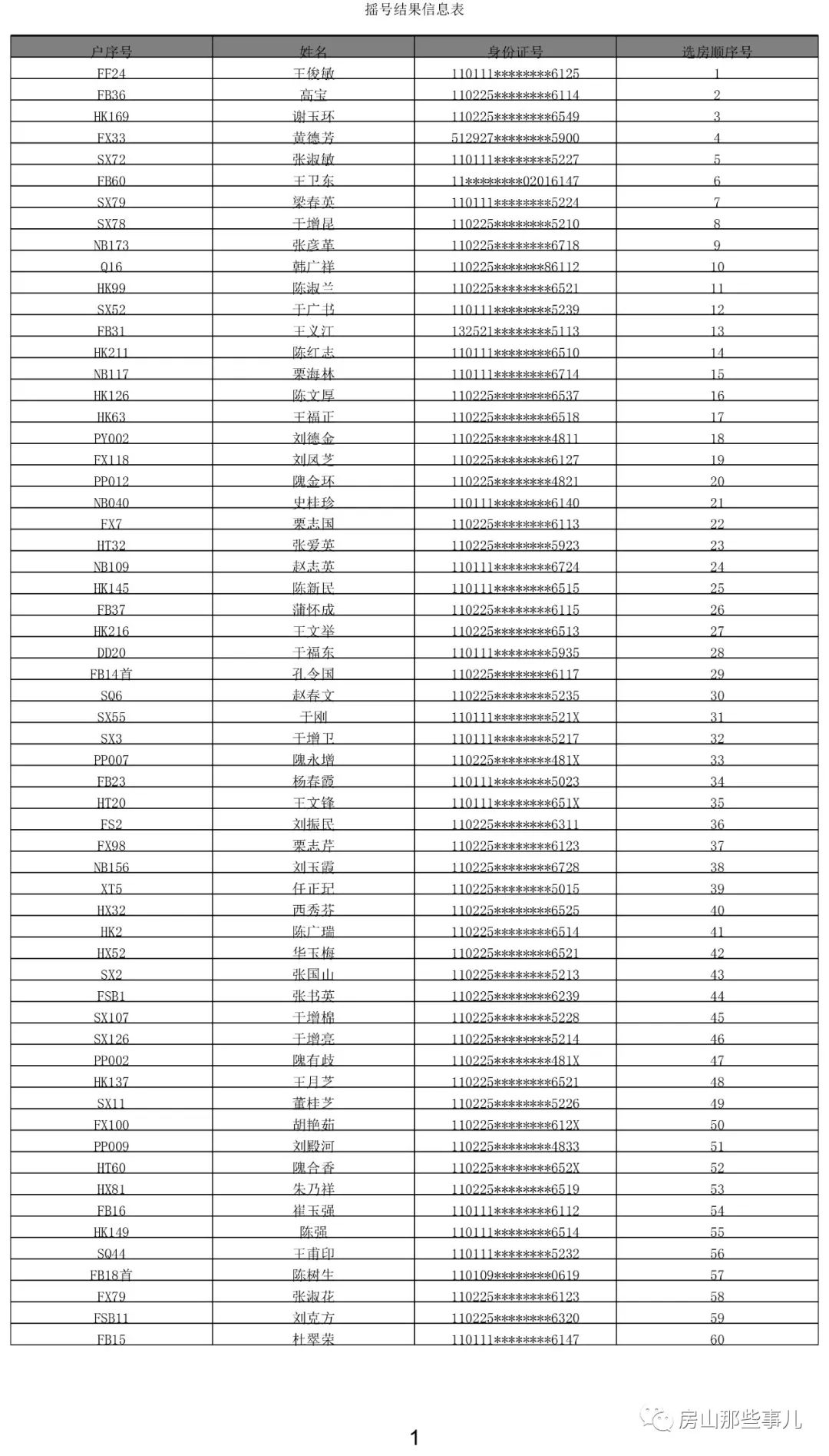 房山山区人口迁移_房山山区人口迁移最新消息,这两个村预计2020年前完成