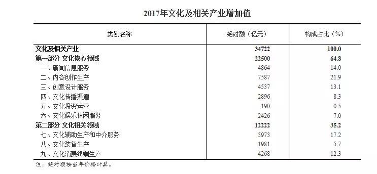 平遥县2020年GDP_平遥县地图