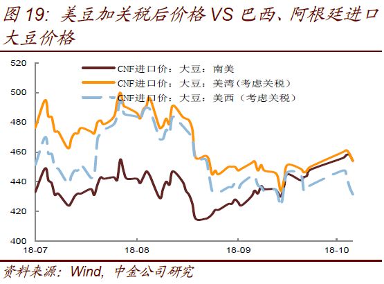 gdp构成对外贸依存度的影响_去年我国外贸依存度降至47 比2011年少3.1个百分点(3)