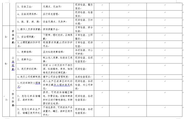 日常人口_人口普查(3)