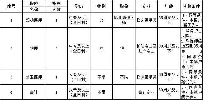 龙岩人口数量_龙岩学院(2)