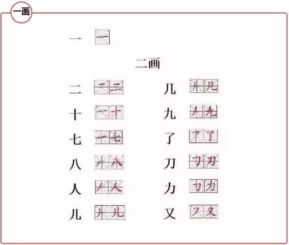 小学常用汉字笔顺表!330个字练熟,孩子写字不愁181014