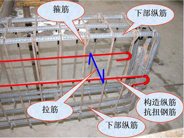 梁钢筋平法识图入门基础,一看就明白