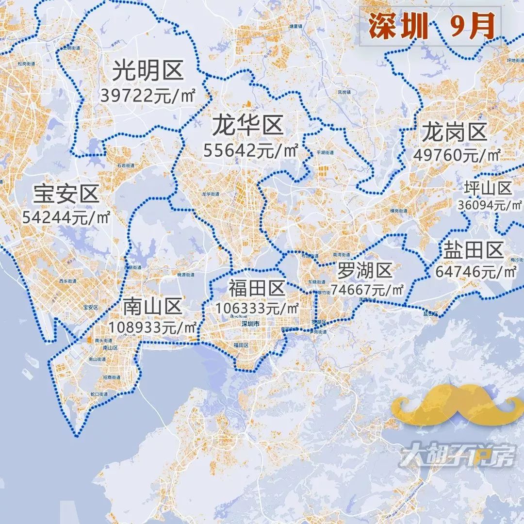 2018年9月热点城市房价地图发布!