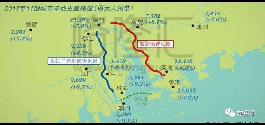 将来珠江西岸广州到珠海,珠江东岸的广深高速,以及港珠澳大桥,将打造