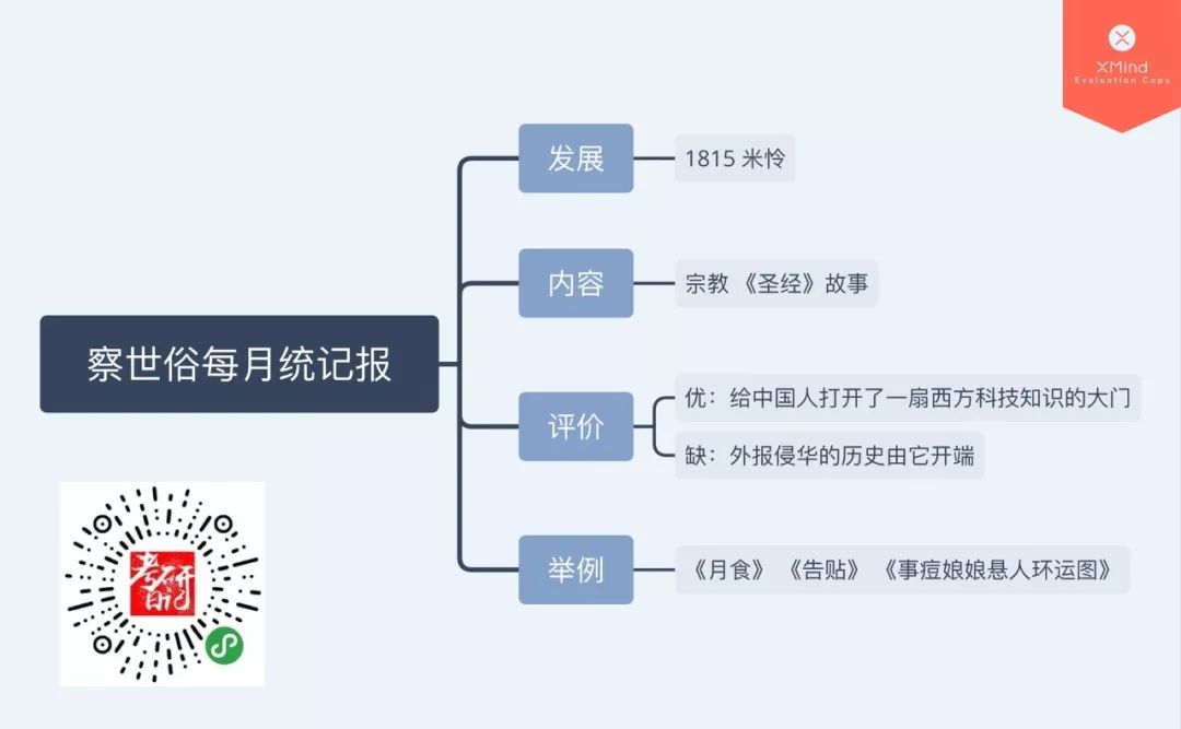 名人婚纱摄影官网(2)