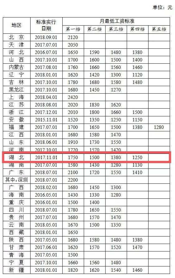 低收入人口全部脱贫_脱贫攻坚图片(3)