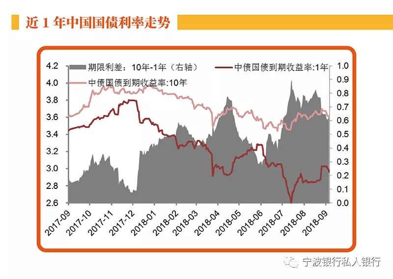 宁波人口新增_宁波流动人口证明(2)