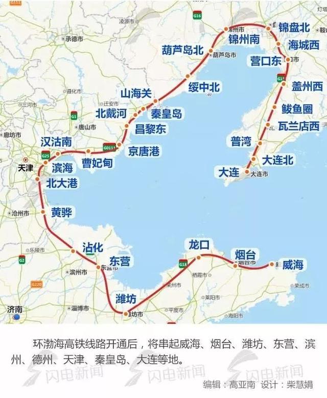 旅游 正文  规划中的环渤海高铁由 哈大高速铁路(大连-沈阳段),秦沈